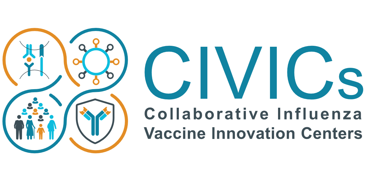 Logo for CIVICs program